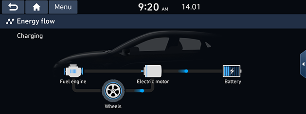 AE%20PE%20HEV%20uk_HMC_Battery_charging_2_ENG.png